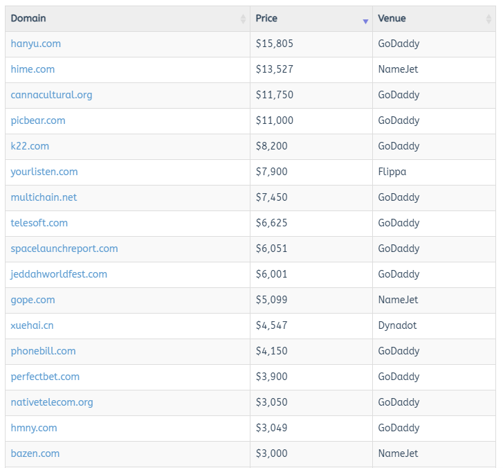 2022-06-06T14:21:25.png 2022-06-06T14:21:25.png